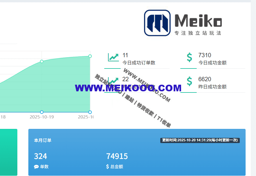 2025年仿牌独立站小白还能做吗?仿牌独立站要怎么做才挣钱?插图10SHOPOEM独立站建站微信图片_20251020152051_63_744.png 2025年仿牌独立站小白还能做吗?仿牌独立站要怎么做才挣钱?插图10SHOPOEM独立站建站微信图片_20251020152051_63_744.png
