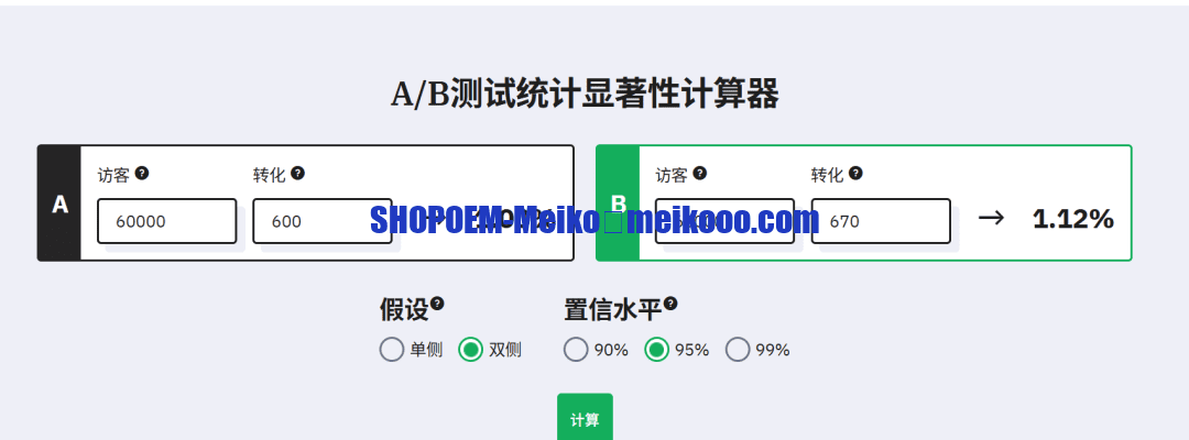 2025年小预算如何玩转谷歌ads投放，分享一些谷歌投流经验插图2SHOPOEM独立站建站wxsync 2025 08 2d5d94c48a14931077f331287168589e.png