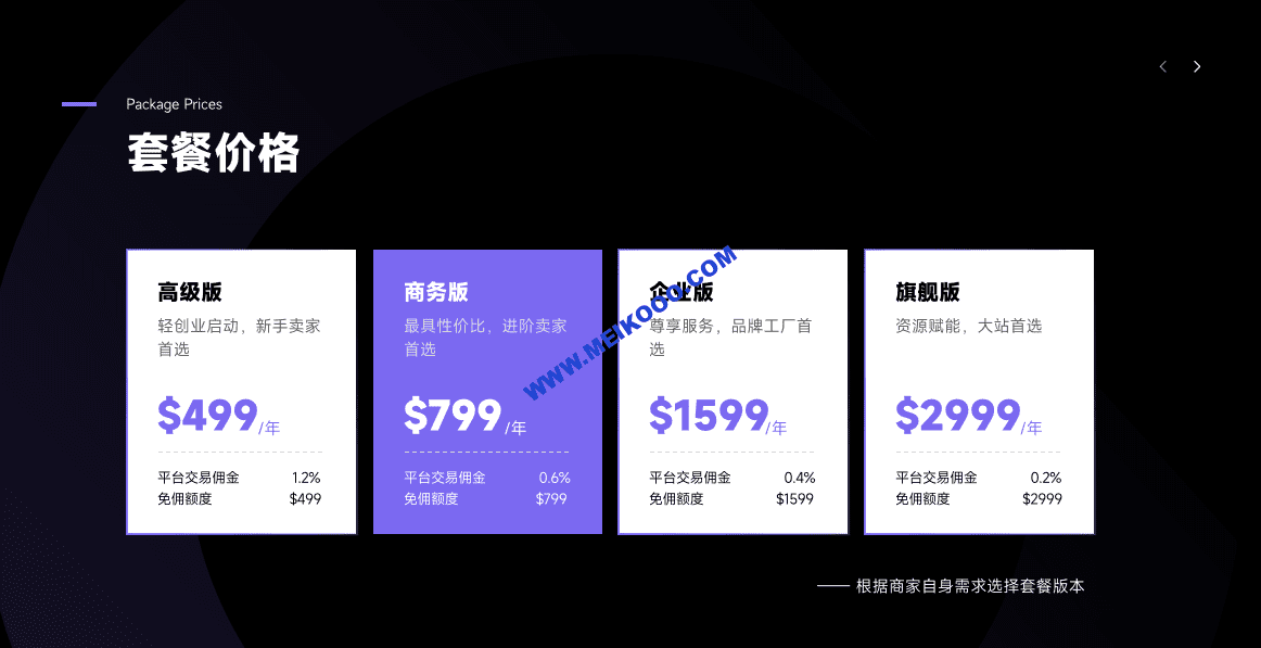 SHOPYY独立站建站多少钱？  SHOPYY2.0 独立站搭建   SHOPYY官网   SHOPYY建站价格插图6SHOPOEM独立站建站微信截图_20240628112102.png