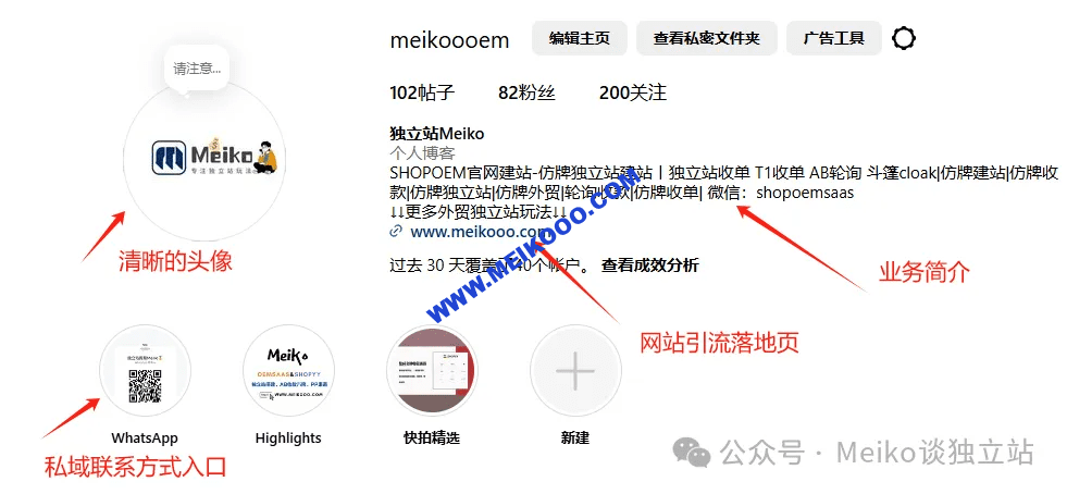做独立站要花多少钱？2025年小白可以做独立站吗？MEIKO奉上低成本独立站玩法解析插图7SHOPOEM独立站建站1731398083443.png