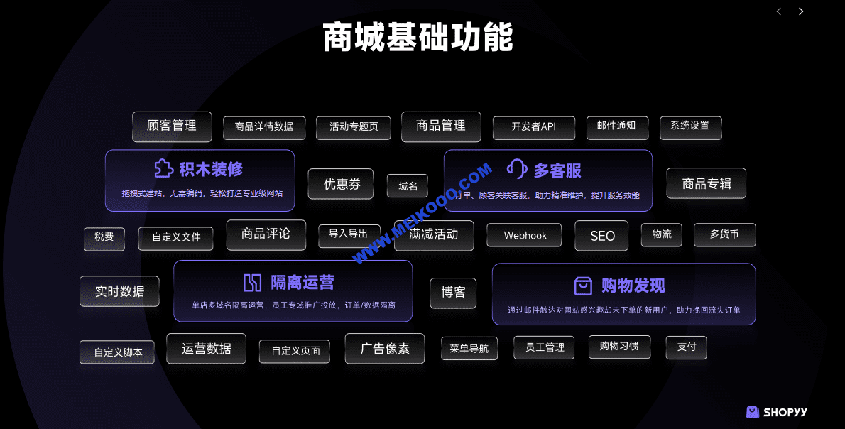 SHOPOEM建站价格   SHOPOEM站群独立站建站  SHOPOEM官网建站   SHOPOEM价格套餐模式插图2SHOPOEM独立站建站微信截图_20240628105418.png